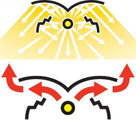 openlight